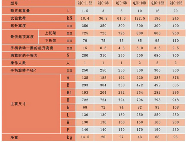 开云体育
,长沙电动葫芦,长沙钢丝绳,电子吊秤哪里的好