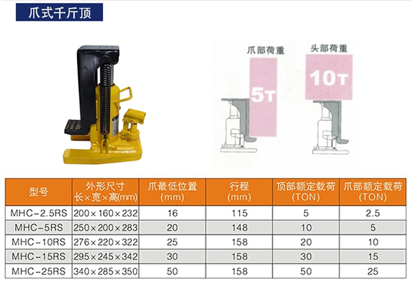 开云体育
,长沙电动葫芦,长沙钢丝绳,电子吊秤哪里的好