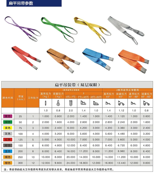开云体育
,长沙电动葫芦,长沙钢丝绳,电子吊秤哪里的好